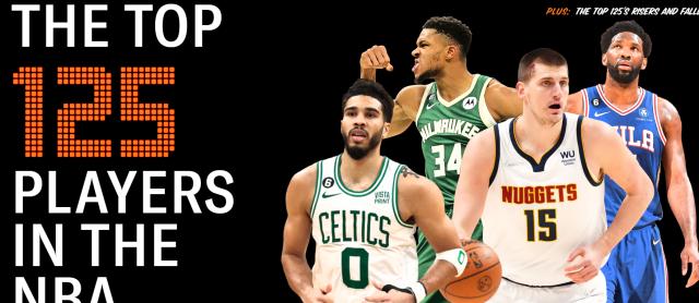 乐鱼体育-美媒最新现役球员排名 约基奇第1詹姆斯仅第12